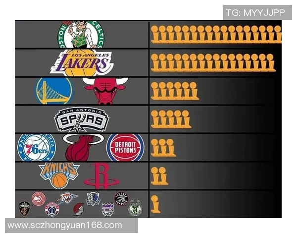 杭州足球队引领最新灵活性排名前十强球队一览