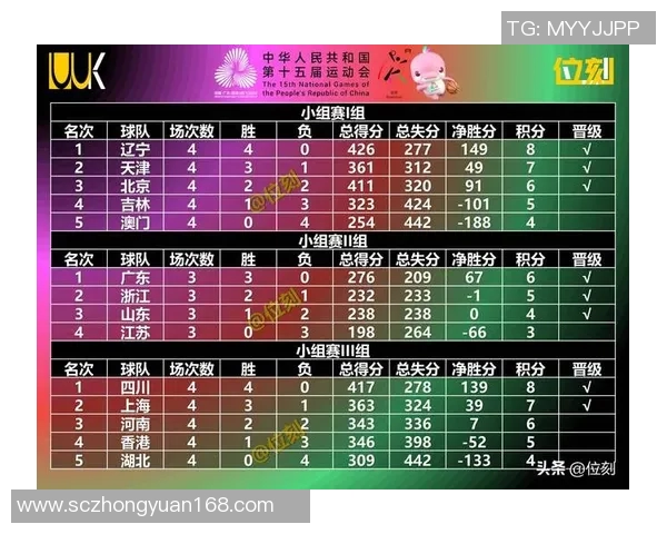 深圳乒乓球队在钻石联赛积分榜上以80分稳居第一名展现强大实力